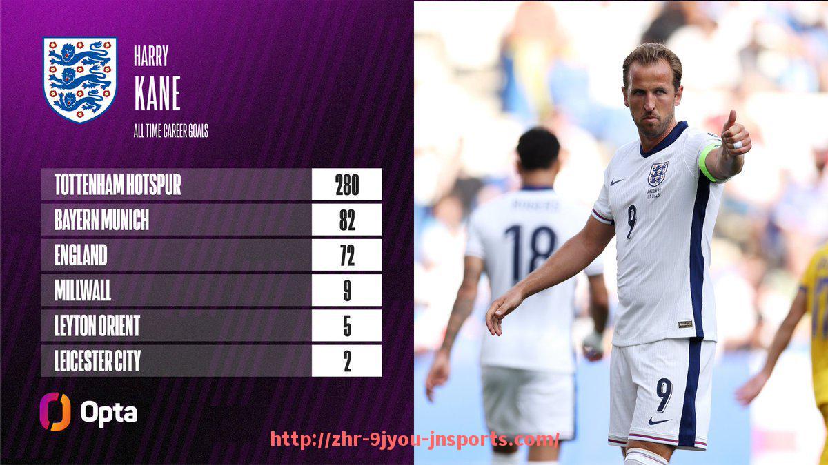 J9九游会登录入口-世俱杯球员体测数据及训练方案